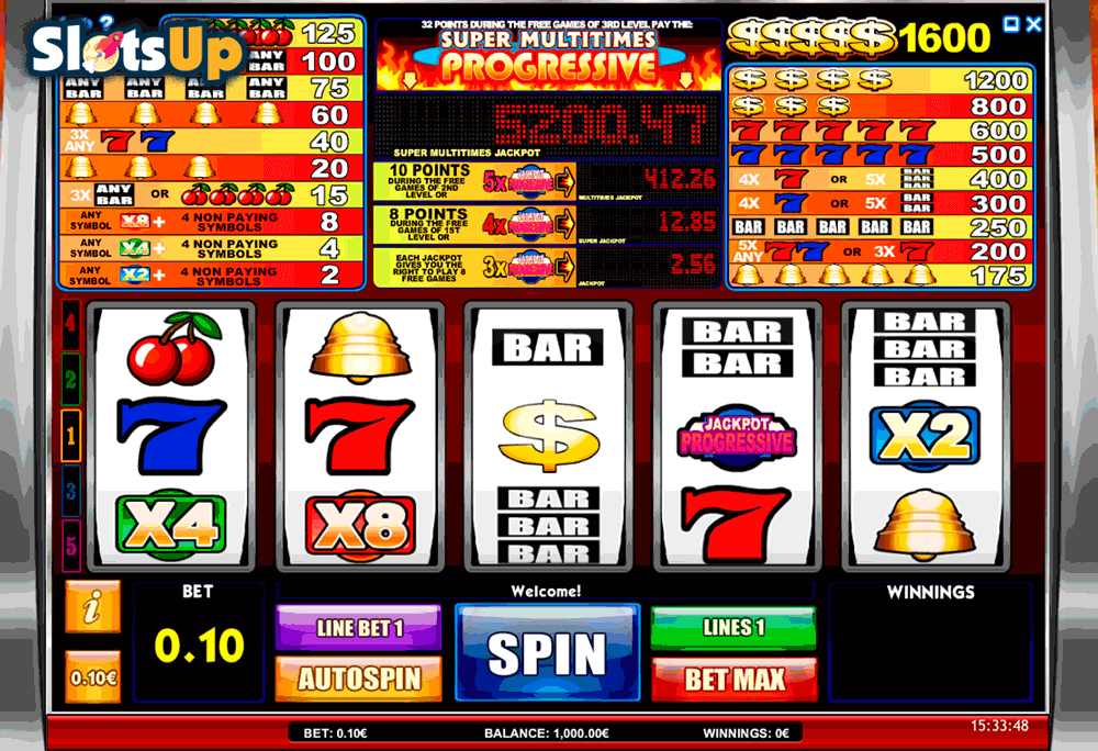 Bonustrading casino mobil 55708