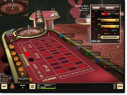 Casino vid löning 110576