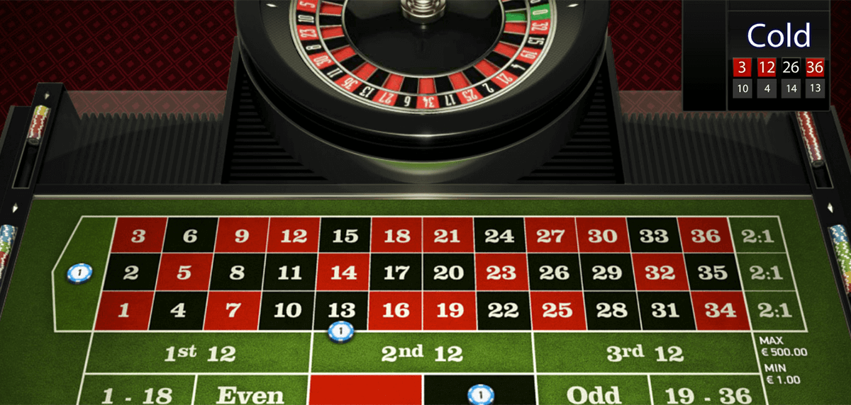 Svensk kundtjänst Euteller casino 37895