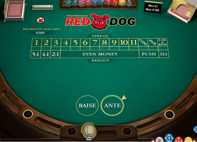 Online casino test Lost 39808