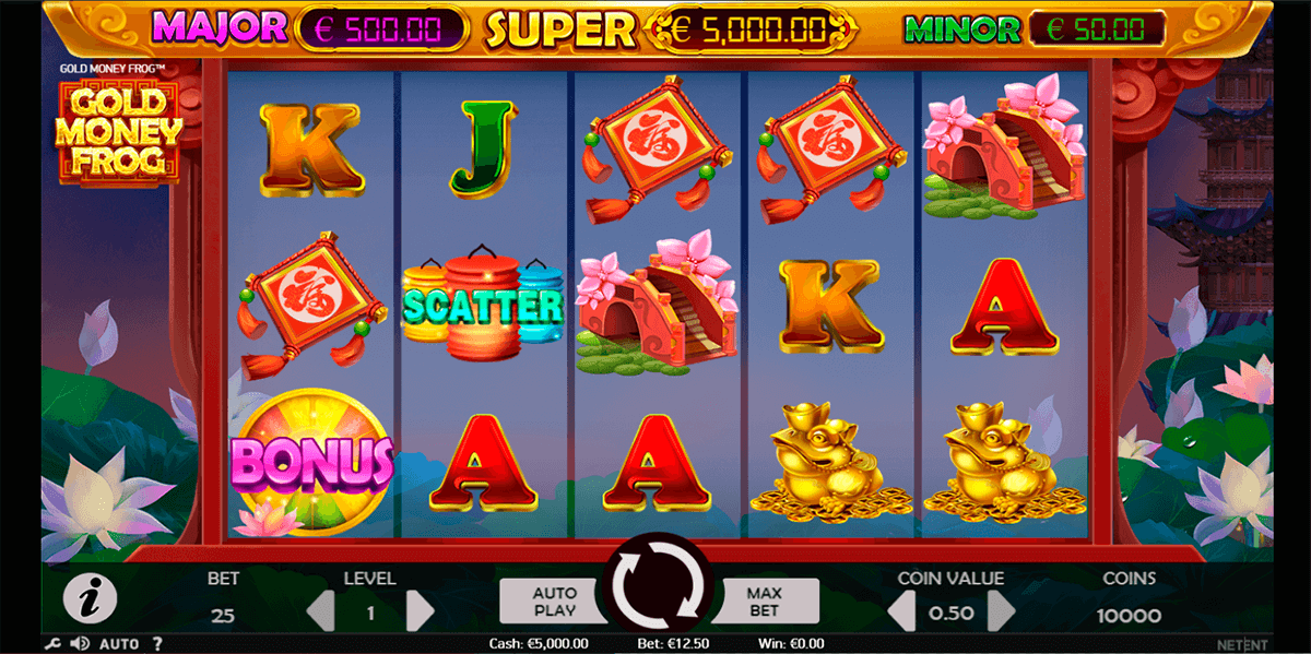 Casino odds 146964