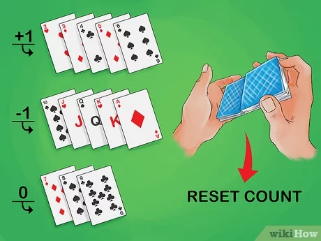 Blackjack counting cards 66590